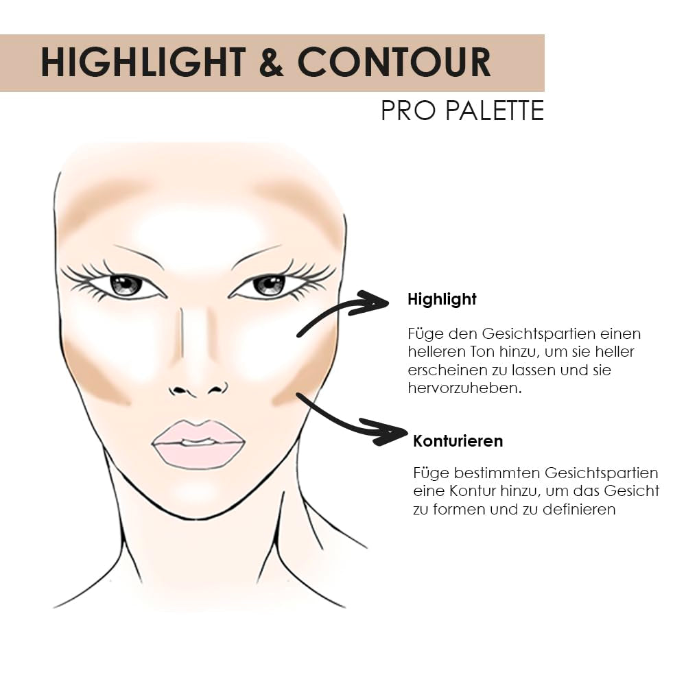 NYX Professional Makeup Highlight & Contour Pro Palette, Puder Konturen Kit, 8 Verblendbare Matte Und Perlmutttöne
